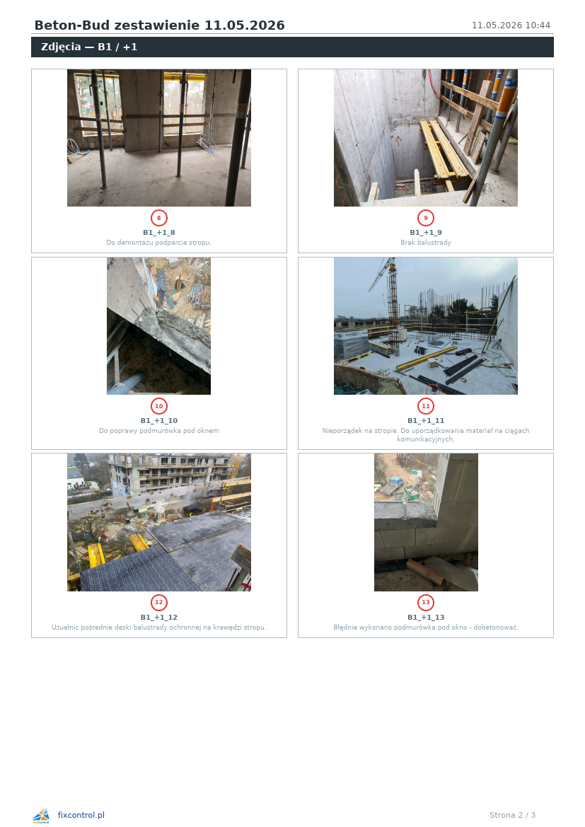 PDF report — annotated floor plan