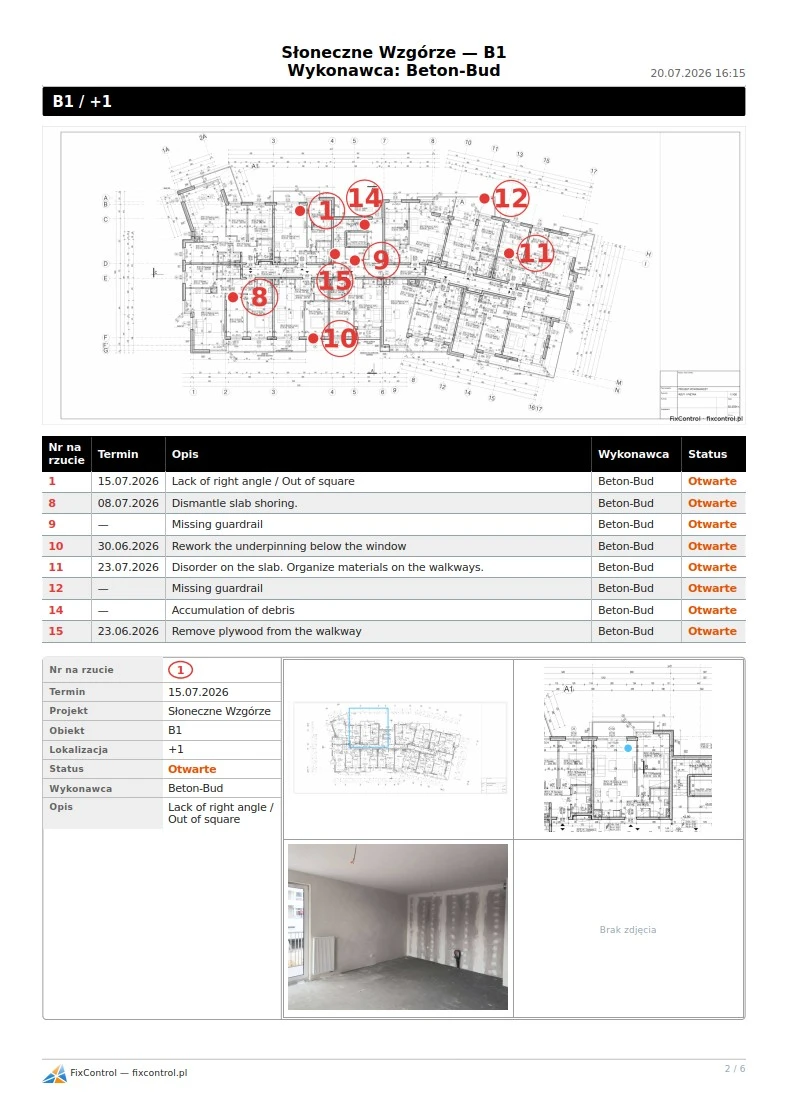 PDF report — annotated floor plan